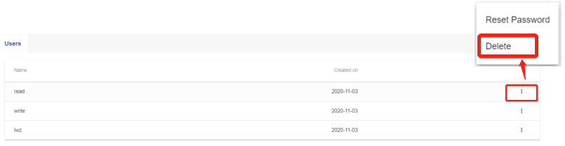 Delete Accessible Databases